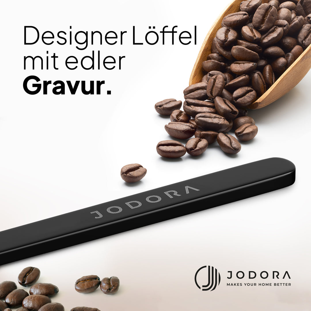Kaffeelöffel